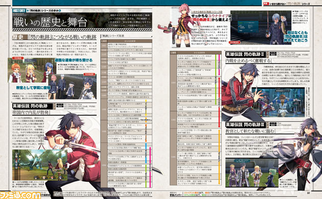 『閃の軌跡IV』発売直前20ページ特集! 『閃の軌跡』シリーズの歴史と“軌跡”を総まとめ【先出し週刊ファミ通】_02