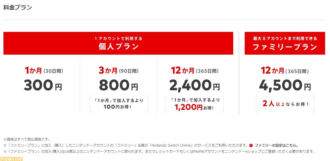 Nintendo Switch Online 有料化で正式サービス開始 金額やサービスの詳細 注意点などのまとめ情報 ファミ通 Com