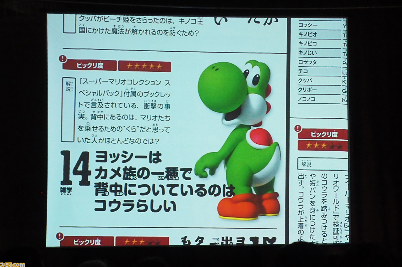 クッパのイメージはスッポン。任天堂のキャラクタービジュアルの礎を作った、小田部羊一氏がみずからの仕事をふり返る_09