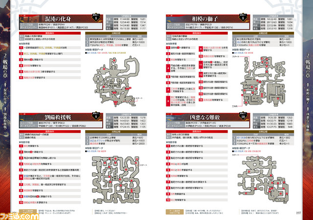 『無双OROCHI3 公式ガイド&設定画集』いよいよ発売。エビテンならブロマイド4枚セット付き【ファミ通の攻略本】_04