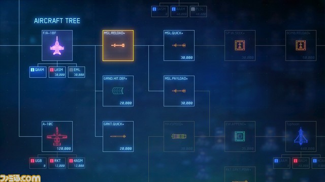 『エースコンバット7』機体や特殊兵装の入手方法やカスタマイズの手順を解説【先出し週刊ファミ通】_03