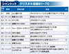 シャントット_覚醒61_70