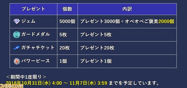 プレゼント