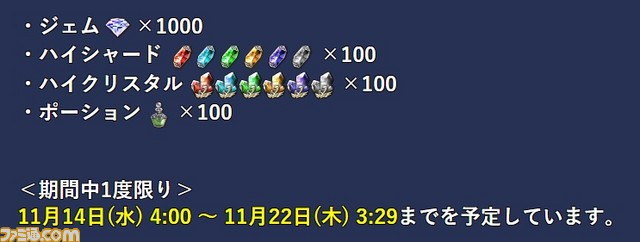 100人参戦プレゼント