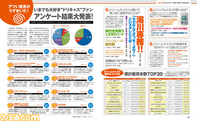 ドリームキャスト20周年記念特集! アンケートや当時を知る人々の声とともに、その輝きを振り返る【先出し週刊ファミ通】_02