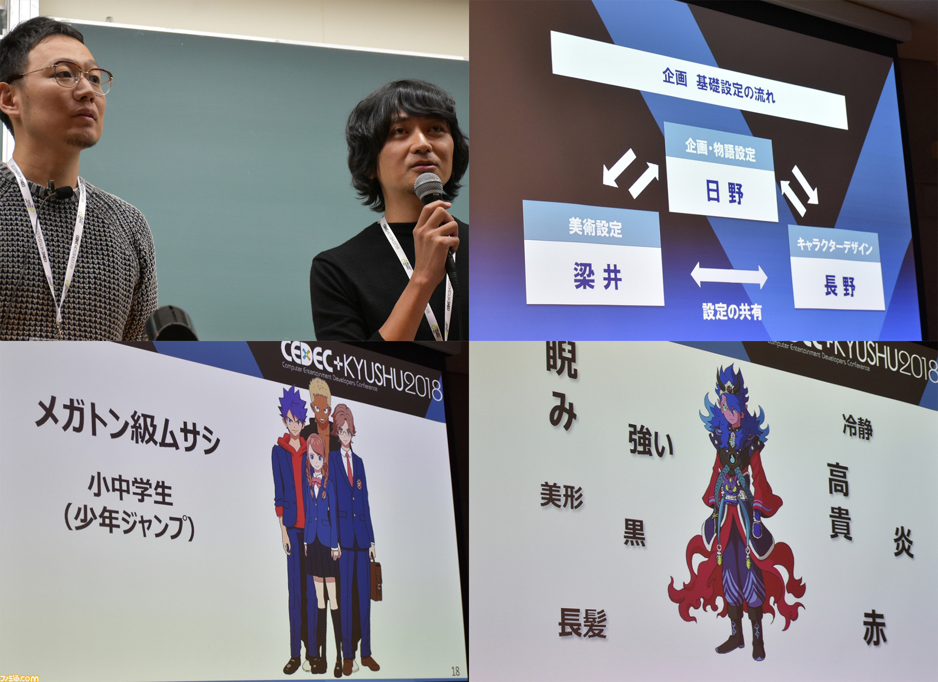 レベルファイブの梁井信之氏と長野拓造氏が秘蔵資料をふんだんに交え語る ゼロからヒット作を生み出すアイディアの秘訣 Cedec Kyushu 18 ファミ通 Com