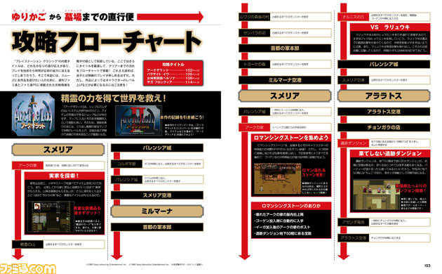 『ファミ通プレイステーション クラシック』本日発売! PS生みの親・久夛良木健氏インタビューや『ワイルドアームズ』攻略本、メモカシールなど付録も満載!_09