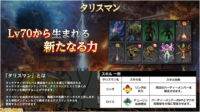 Mu Legend 新大陸やキャラ育成コンテンツが追加 大型アップデート 戦花舞うノリア を実施 ファミ通 Com Mu Legend 新大陸やキャラ育成コンテンツが追加 大型アップデート 戦花舞うノリア を実施 ファミ通 Com