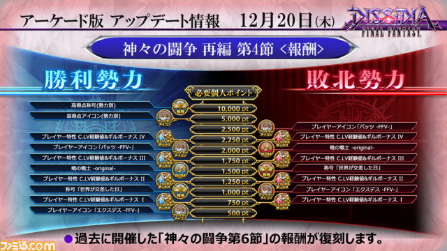 スライド10