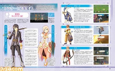 『テイルズ オブ ヴェスペリア』10周年記念大特集! PS4テーマ付録や、鳥海浩輔、中原麻衣、宮野真守インタビューなど充実の26ページ【先出し週刊ファミ通】_04