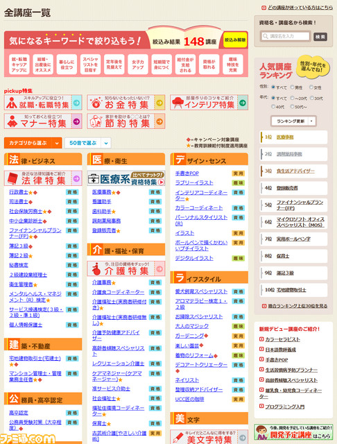 ゲーマー向きの仕事は踊り子？ 社会保険労務士？ SHAKAとStylishNoobの内面を適職診断RPG『ユーキャンクエスト』で見抜く_45