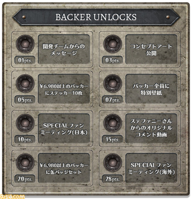 VR脱出アドベンチャー『Last Labyrinth(ラストラビリンス)』のクラウドファンディングがスタート、ティザームービーも第2弾に_05