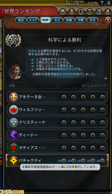 自然と国際社会を叡智で制す シドマイヤーズ シヴィライゼーション Vi 嵐の訪れ の魅力を余さず紹介する先行体験リポート ファミ通 Com 自然と国際社会を叡智で制す シドマイヤーズ シヴィライゼーション Vi 嵐の訪れ の魅力を余さず紹介する先行体験リポート ファミ通 Com