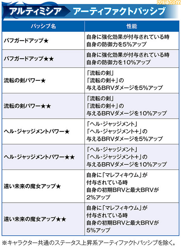 アルティミシア_アーティ2