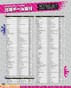 第4回スプラトゥーン甲子園の公式ファンブック発売中! 本誌限定のスペシャルギア2点セット&クリアファイル&シールの豪華付録つき_15