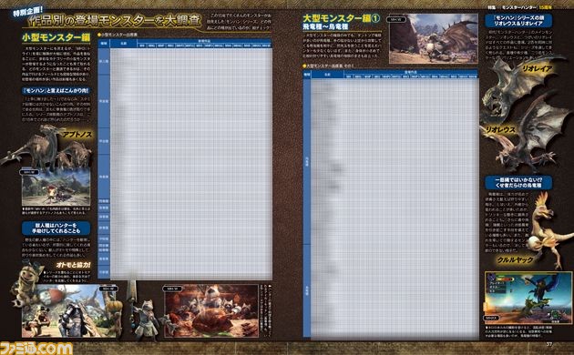 『モンスターハンター』シリーズ皆勤賞のモンスターはどれか知ってる? モンスターにスポットを当てた15周年特集をお届け【先出し週刊ファミ通】_02