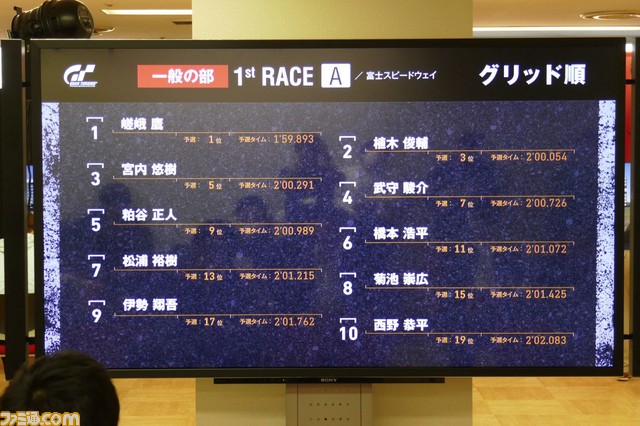 茨城で“全国都道府県対抗eスポーツ選手権2019 IBARAKI”の競技『GT SPORT』の特別先行予選大会を開催! 国体eスポーツの茨城県代表選手4名が決定!!_20