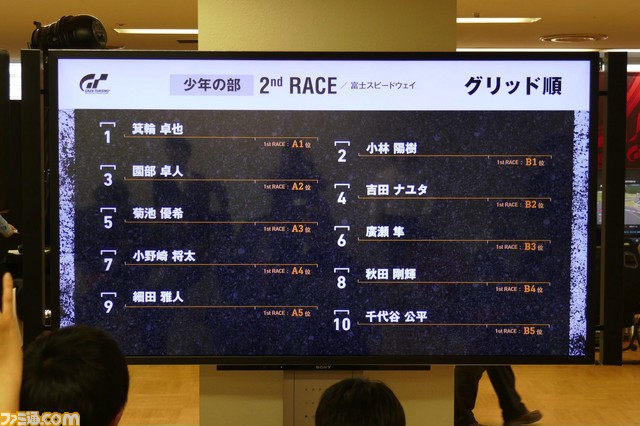 茨城で“全国都道府県対抗eスポーツ選手権2019 IBARAKI”の競技『GT SPORT』の特別先行予選大会を開催! 国体eスポーツの茨城県代表選手4名が決定!!_19
