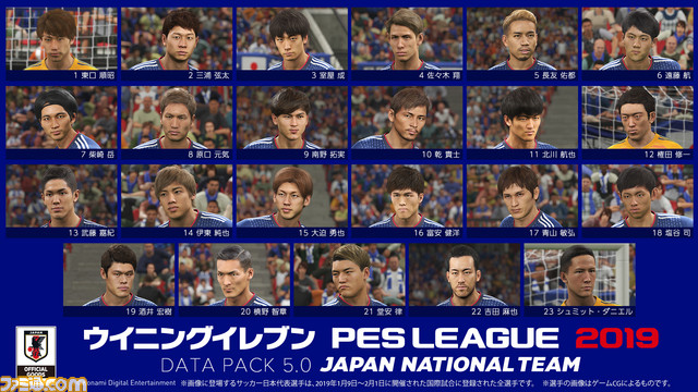 『ウイニングイレブン 2019』が4月4日より最新アップデートを配信開始。50チームのユニフォームが最新モデル化、60名以上の選手がリアルフェイスに_05