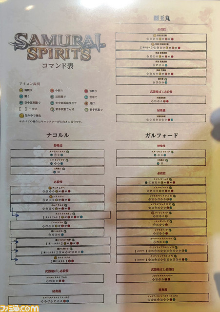 『SAMURAI SPIRITS』新キャラは仮面の鎧武者と眼鏡ドジっ娘! “あの頃”の感覚を堪能できた『サムスピ』新作発表会をリポート_58
