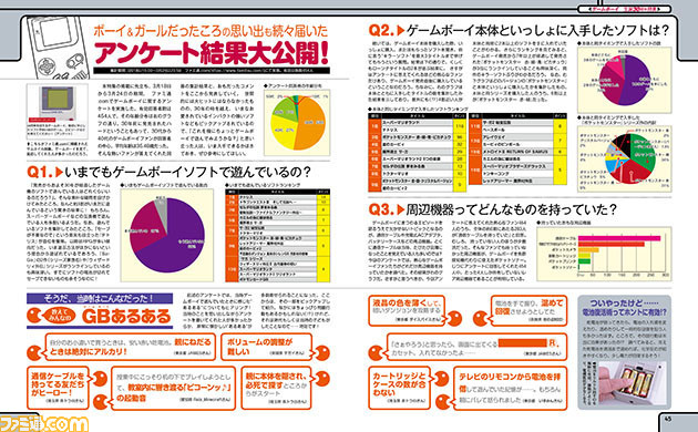 ゲームボーイ30周年記念特集! 平成とともに歩んだ名ハードの思い出を振り返る【先出し週刊ファミ通】_03