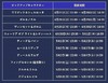 ガチャピックアップ