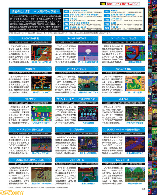 “メガドライブミニ”収録タイトルのファミ通予想的中率は? 当時の掲載記事と収録タイトルを照らし合わせる!_09