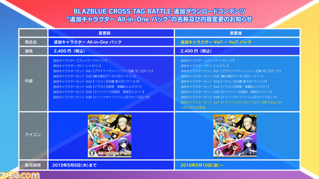 『ブレイブルー クロスタッグバトル』5月21日にアップデートパッチ“Ver1.5”が配信。さらにDL版がお求めやすい価格に_02