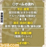 『ファイアーエムブレム 風花雪月』育成はどのように楽しむ? 士官学校パートを詳しく解説!_48