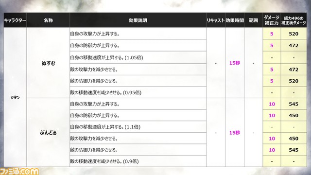 スライド13