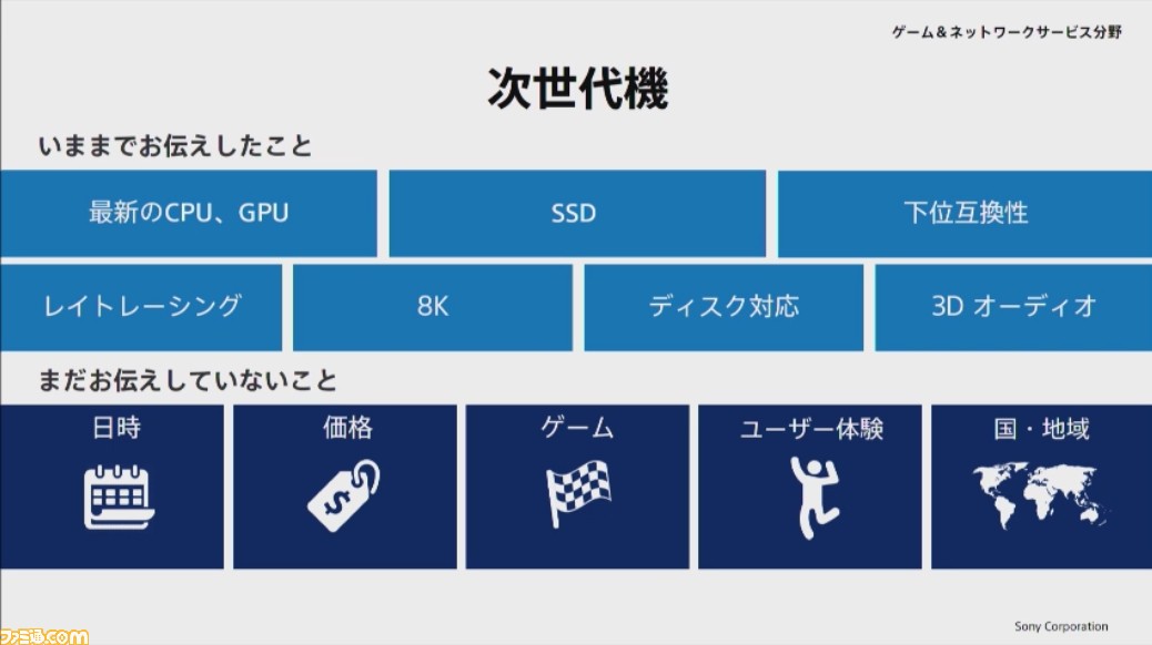 yߕz PS4̎s\j[Agы@PށAPS5ɂÉ_40 y\[Xz ->摜>16 