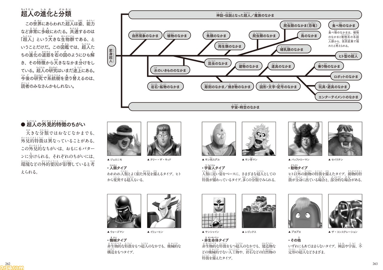 学研の図鑑『キン肉マン「超人」』 ｜ 学研出版サイト