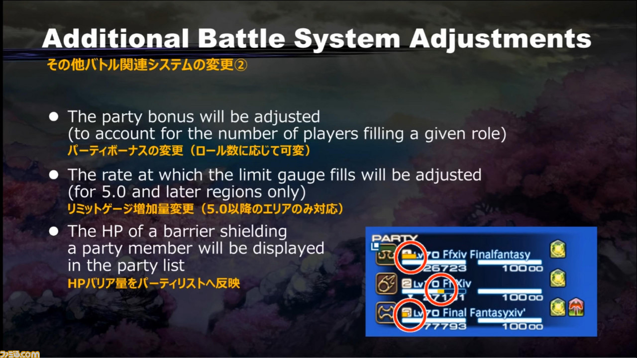 漆黒のヴィランズ ジョブ調整の内容を総まとめ 6 0 の存在もまさかの発表 Ffxiv プロデューサーレターlive ファミ通 Com