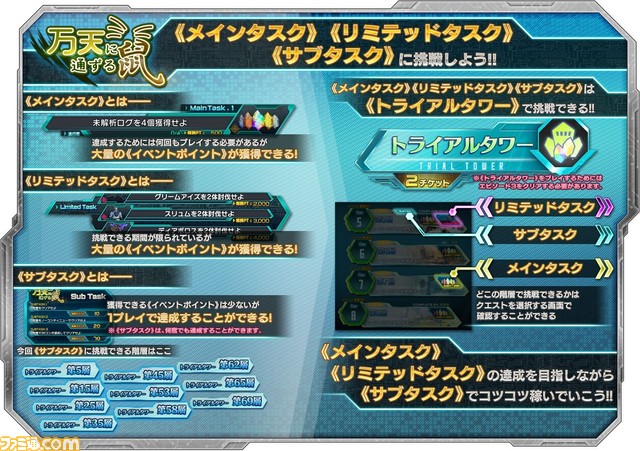 『SAO アーケード  ディープ・エクスプローラー』近日開催予定の“アルゴ ピックアップガシャ”やイベント“万天に通ずる鼠”に関する情報が公開_05