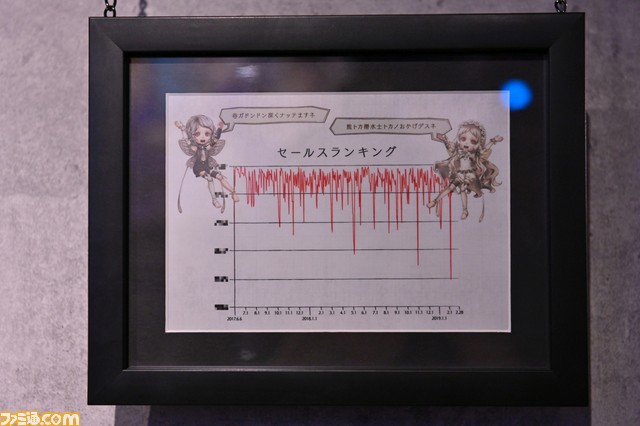 今回も見た目のインパクト大! 『シノアリス』コラボカフェ第3弾はオカネの香りも溢れ出すサイアクなコラボメニュー_15