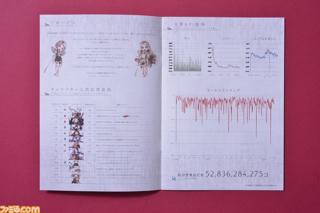 今回も見た目のインパクト大! 『シノアリス』コラボカフェ第3弾はオカネの香りも溢れ出すサイアクなコラボメニュー_04