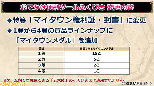 『ドラゴンクエストX オンライン』プレイ日記 まもなくバージョン4.5後期が始まります!(第235回)_06
