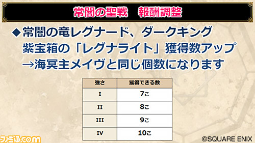 『ドラゴンクエストX オンライン』プレイ日記 まもなくバージョン4.5後期が始まります!(第235回)_16