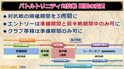 『ドラゴンクエストX オンライン』プレイ日記 まもなくバージョン4.5後期が始まります!(第235回)_31