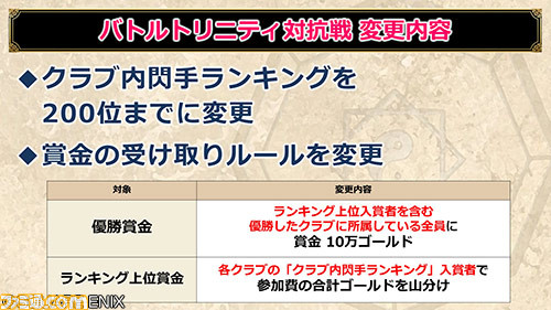 『ドラゴンクエストX オンライン』プレイ日記 まもなくバージョン4.5後期が始まります!(第235回)_32