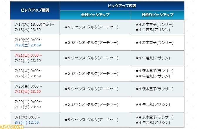 Fgo 水着ジャンヌや巌窟王が7 17より復刻 ガチャ サバフェスピックアップ召喚 情報まとめ ファミ通 Com