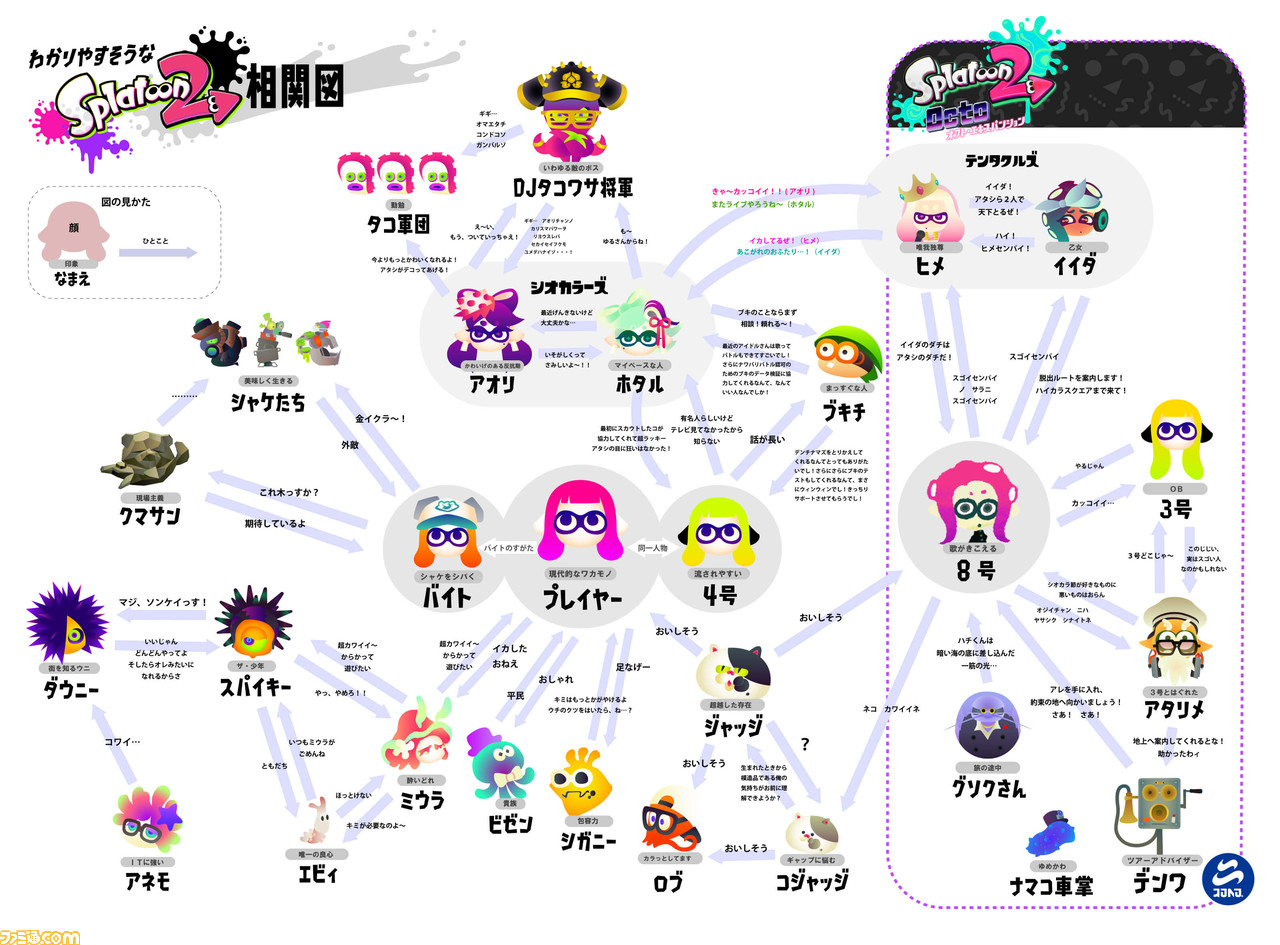 『スプラトゥーン2』2周年インタビュー。「テンタクルズは個人で戦わせたくなかった」、野上Pが語る怒涛の2年間と、これからの展開_06