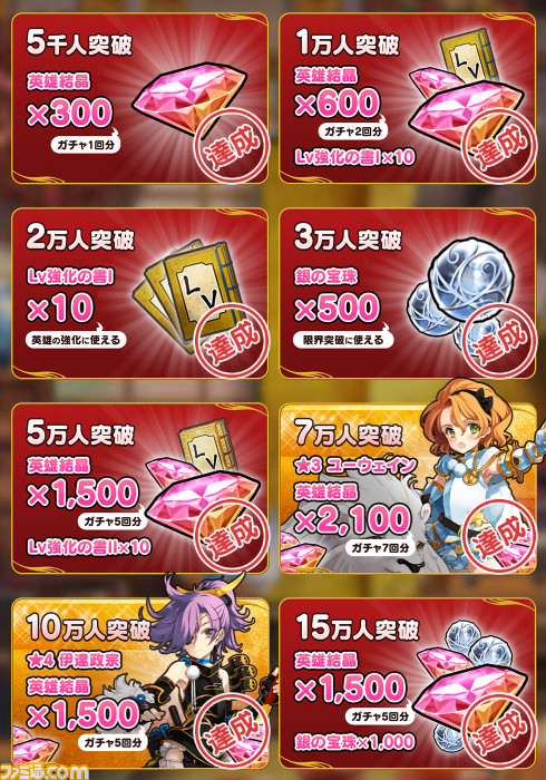 DMM GAMES新作『英雄*戦姫WW』のβサービスがスタート。美少女