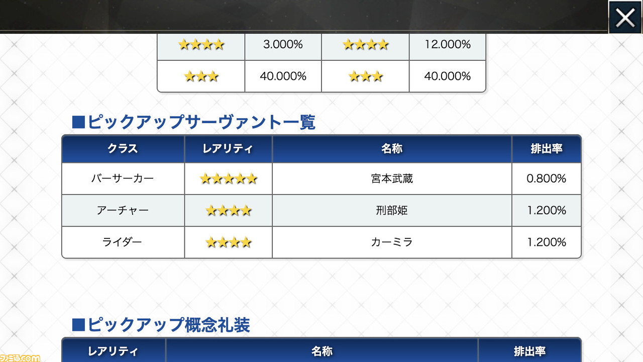 Fgo 水着武蔵狙いでガチャ170連 刑部姫とカーミラの宝具5も目指す ファミ通 Com