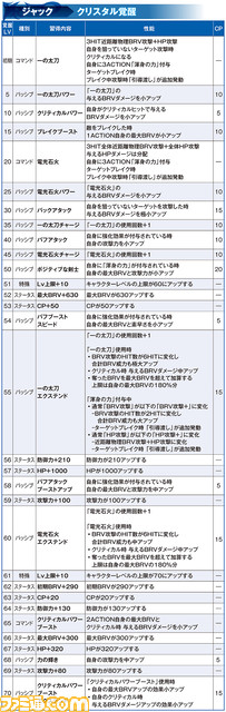 ジャック_覚醒_修正