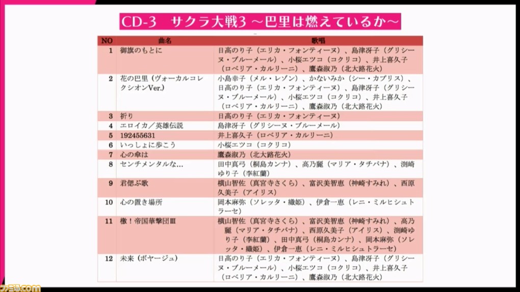 新サクラ大戦 舞台化決定 歴代歌謡集には夜叉 声 横山智佐 のキャラソンも収録 Tgs19 ファミ通 Com