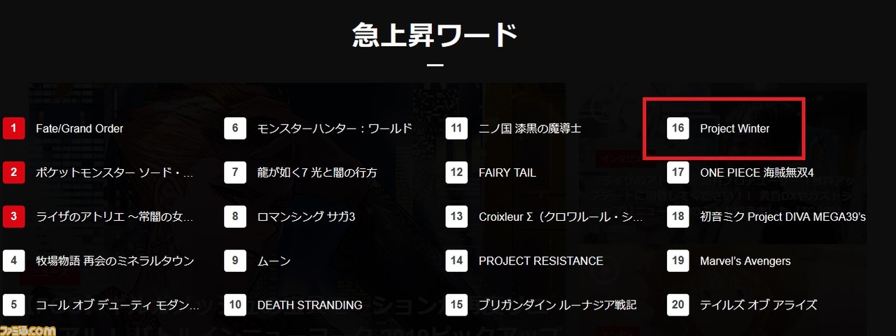 Project Winter の作者に訊く 日本の人気 Vtuberは知ってる 家庭用も開発中 Ryan Hale氏にインタビュー Tgs19 ファミ通 Com Project Winter の作者に訊く 日本の人気 Vtuberは知ってる 家庭用も開発中 Ryan Hale氏にインタビュー Tgs19 ファミ通 Com