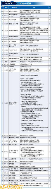 クァイス_覚醒