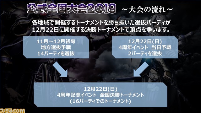 スライド38