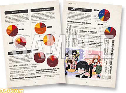 アンケート】『ペルソナ5』調査報告書の第3弾はエンディングまで